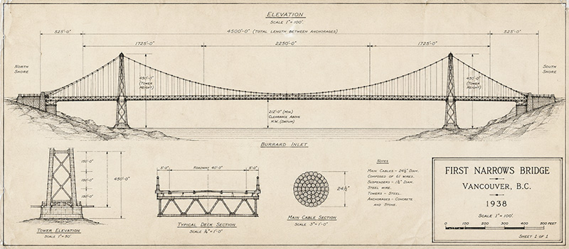 Lions Gate Bridge Deal Room Architecture
